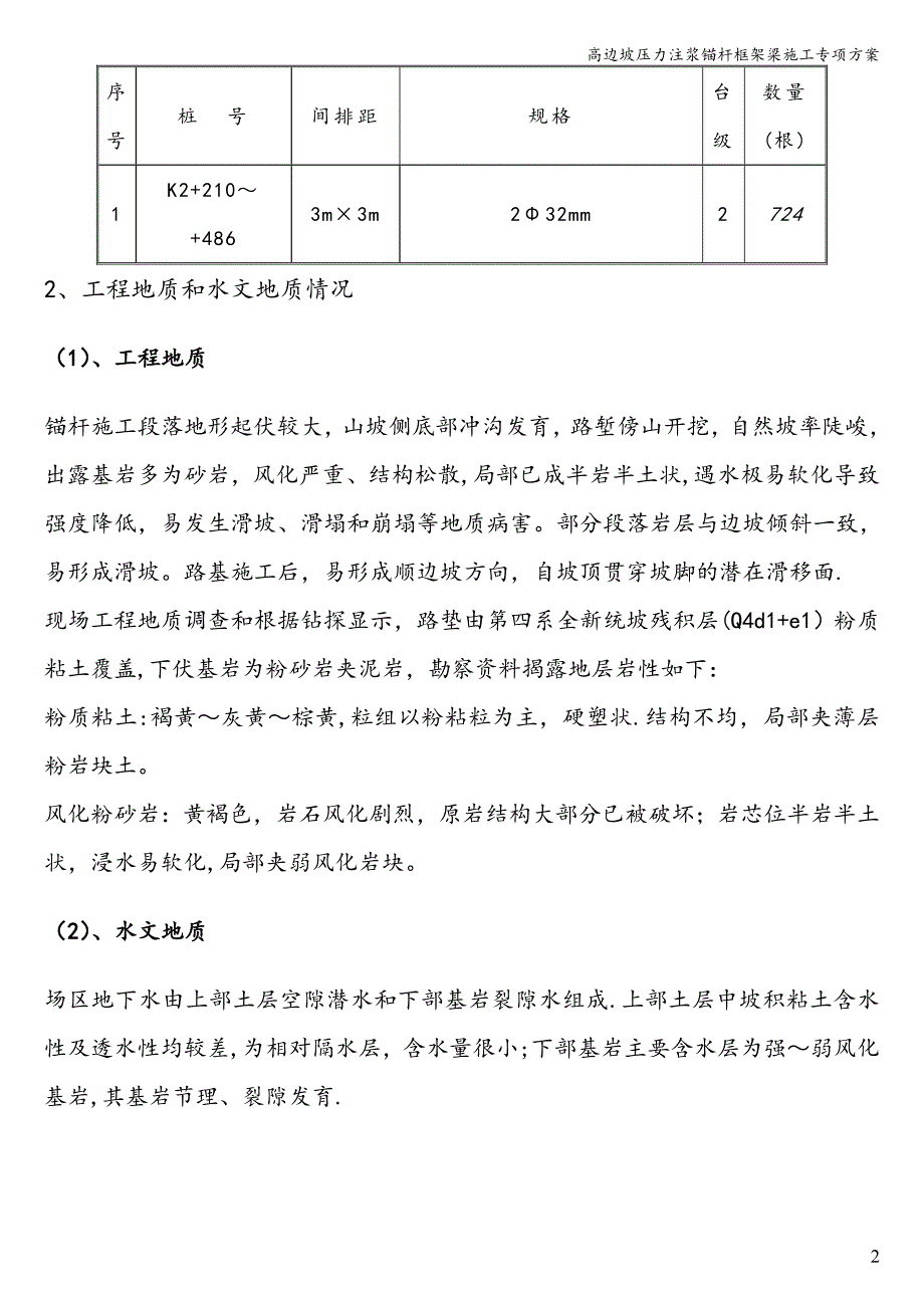 高边坡压力注浆锚杆框架梁施工专项方案.doc_第3页