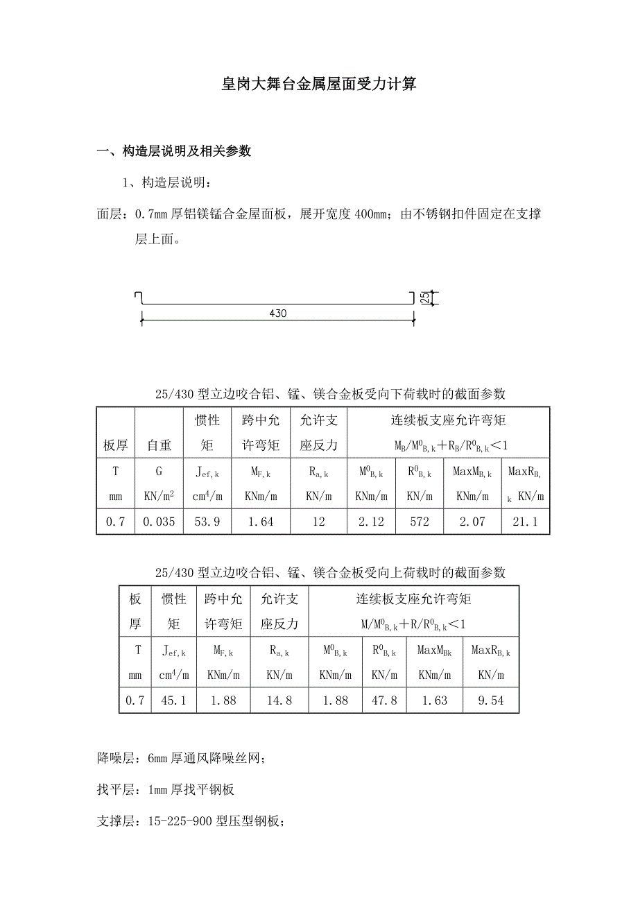 皇岗大舞台屋面受力计算示范_第1页