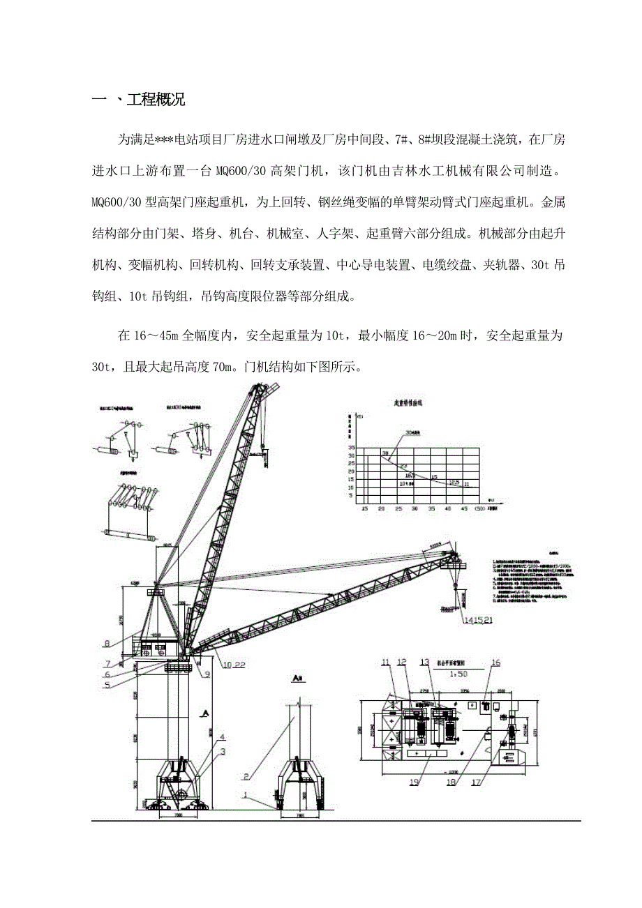 MQ高架门机拆除专项方案_第4页