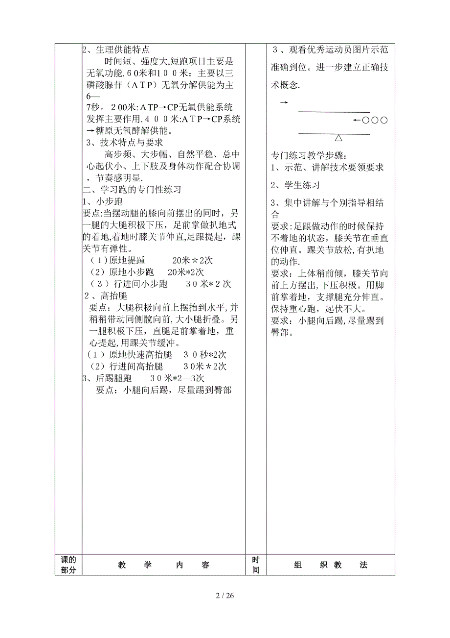 整套短跑技术教案_第2页