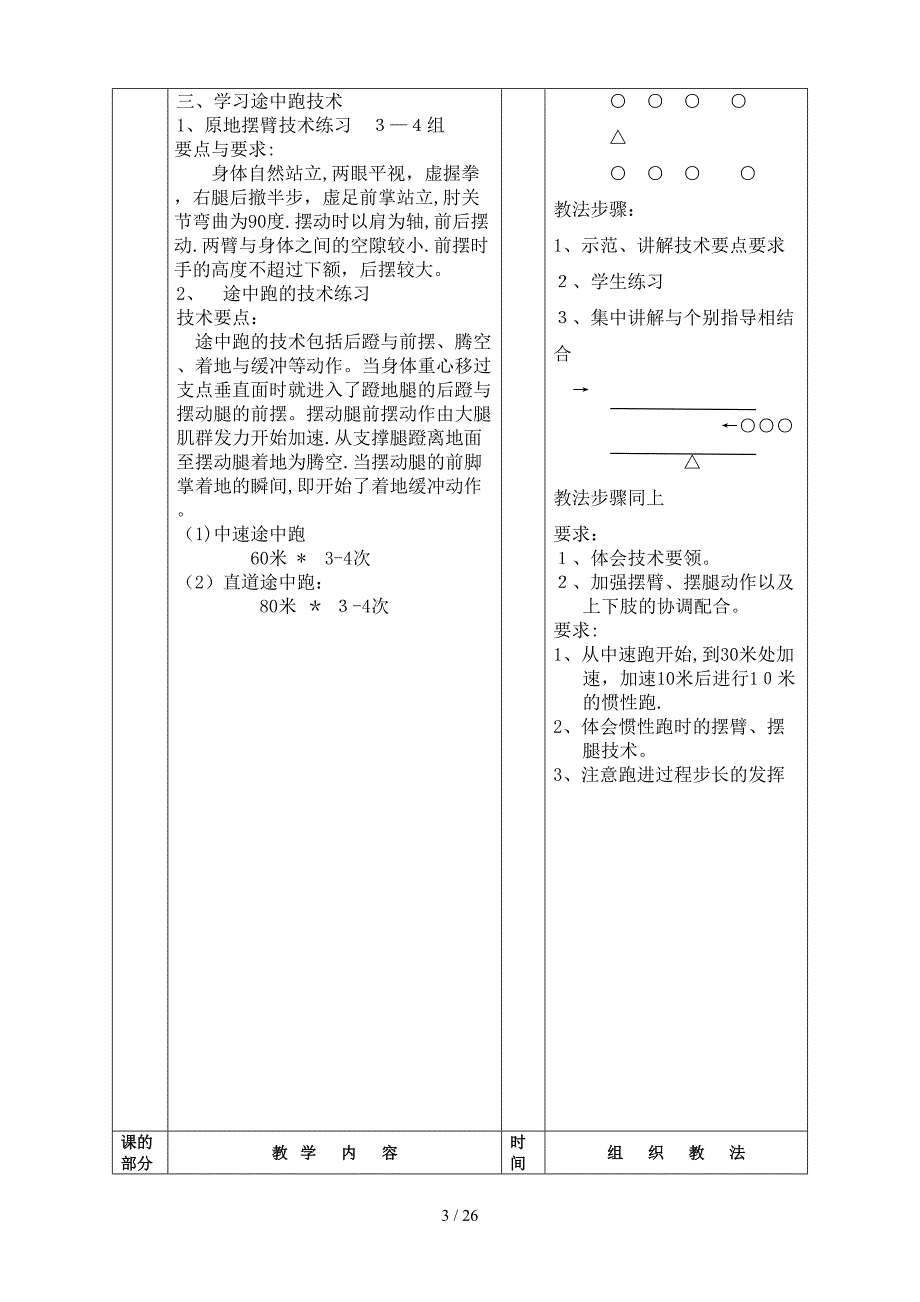 整套短跑技术教案_第3页