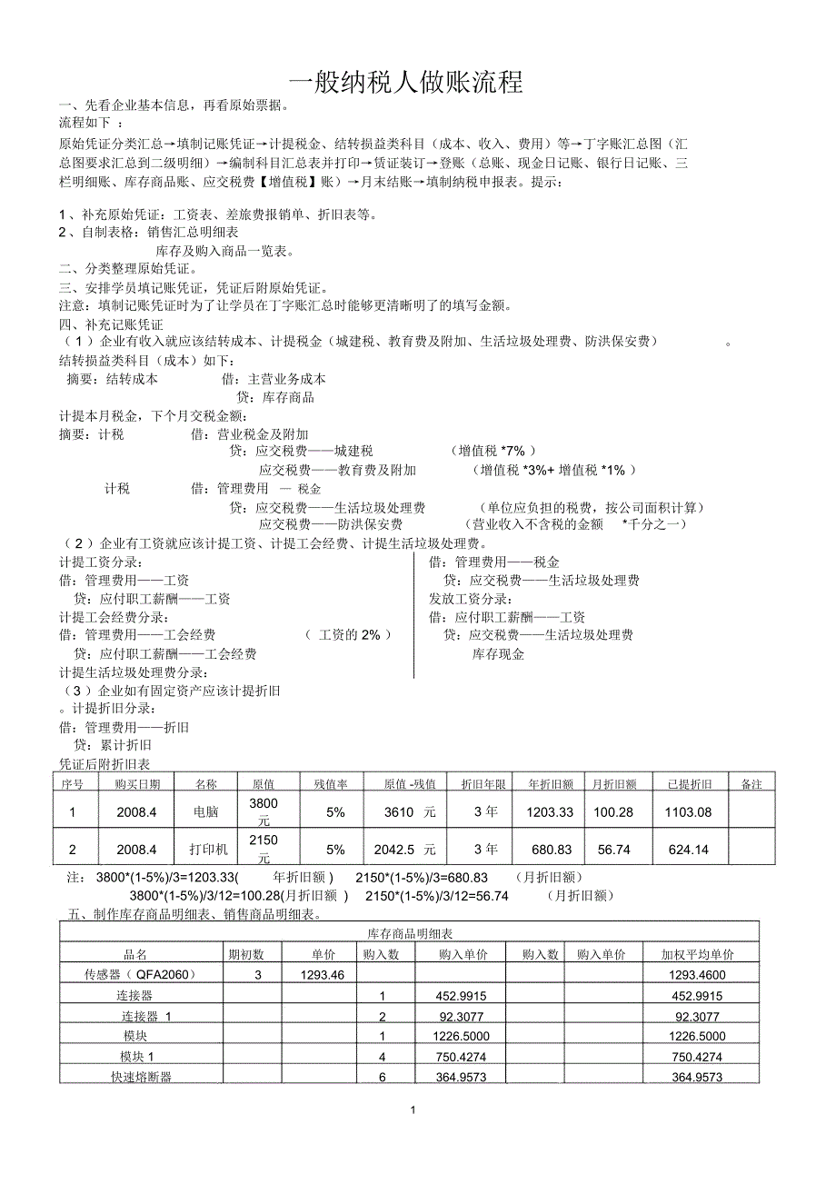 一般纳税人做账流程_第1页