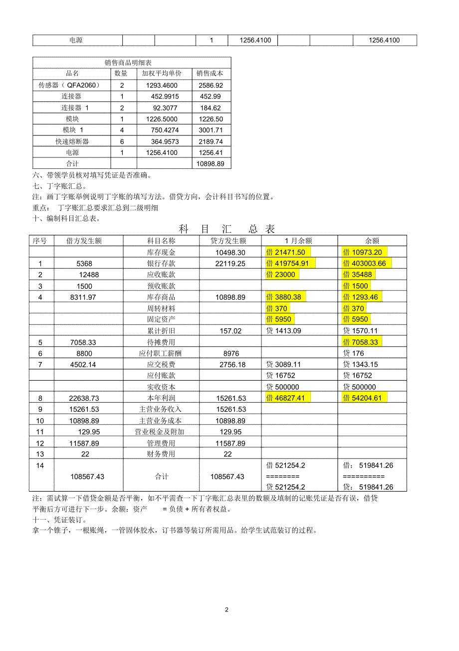 一般纳税人做账流程_第2页