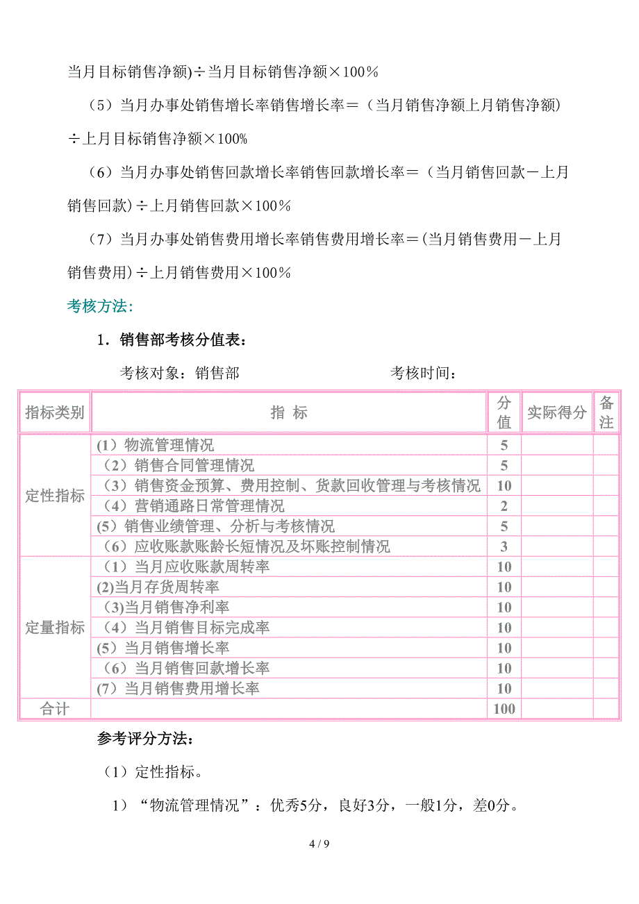 销售管理考核_第4页