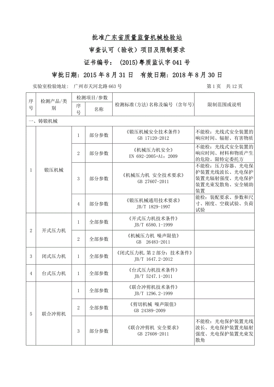 试验室资质认定_第1页