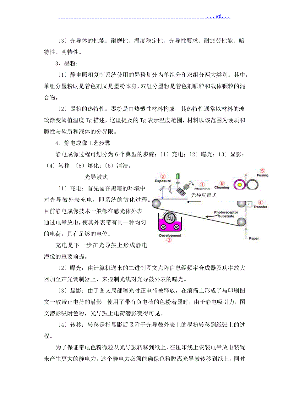 数字印刷复习要点_第2页