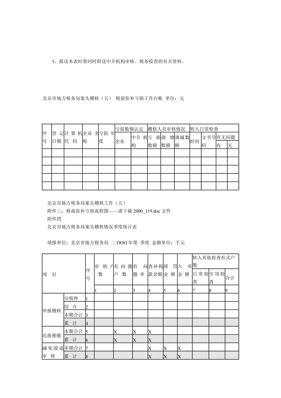 企业弥补亏损审核表_第2页