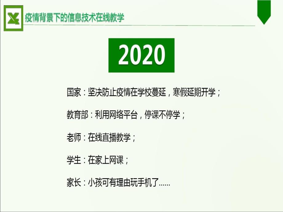 疫情背景下的信息技术在线教学经验分享课件_第4页