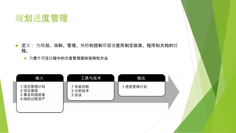 《项目时间管理》PPT课件_第3页