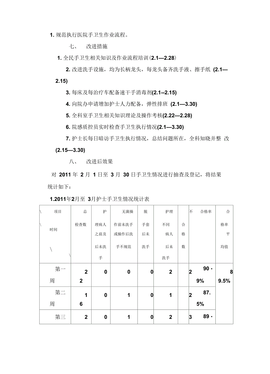 手卫生持续质量改进报告_第5页