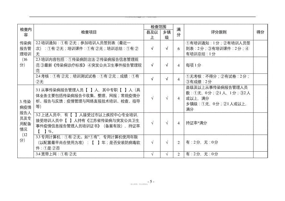 传染病督导表_第5页