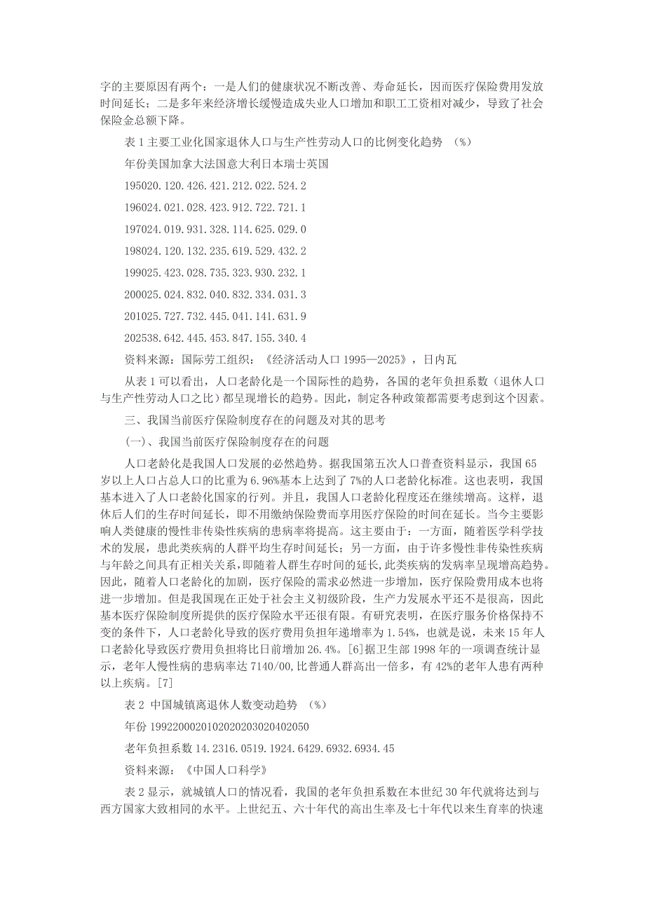 医疗保险改革如何适应人口老龄化趋势的探讨_第2页