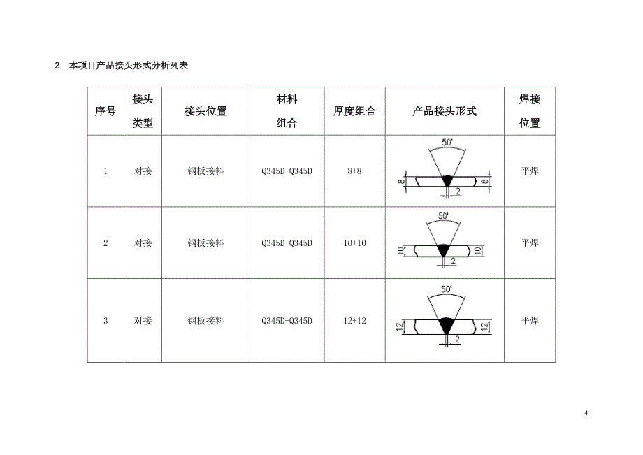 钢箱梁工艺评定方案_第4页