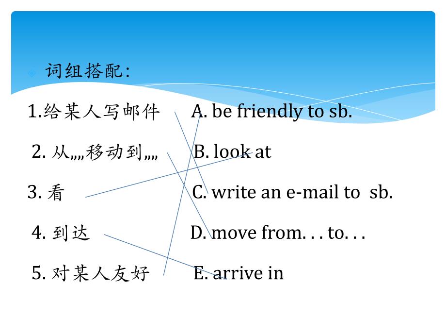 冀教版-七年级-英语Unit-3--Lesson-18--Teaching-in-China_第3页