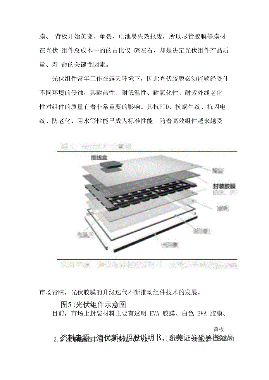 2021年光伏胶膜产业报告_第5页