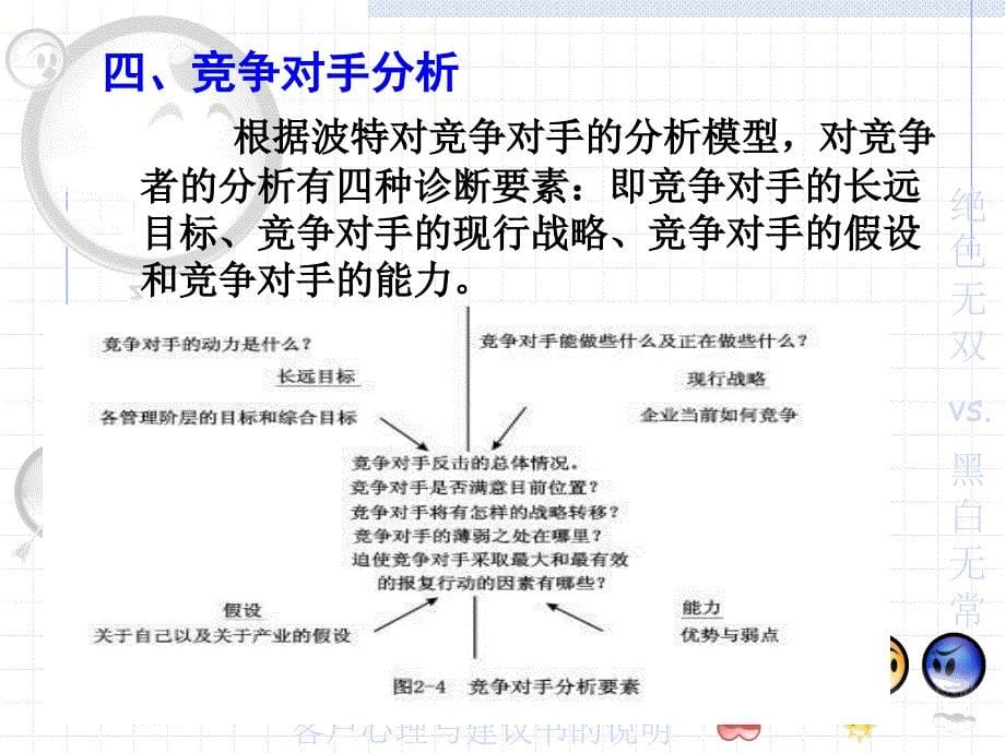 现代企业管理第二篇_第5页