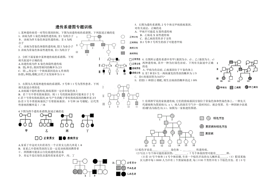 高中生物遗传系谱图专题训练试卷教案.doc_第1页