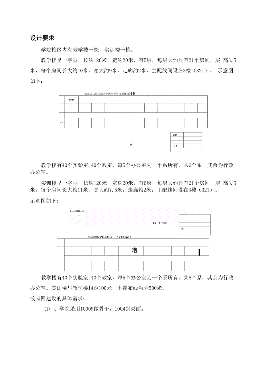 校园网网络规划方案_第3页