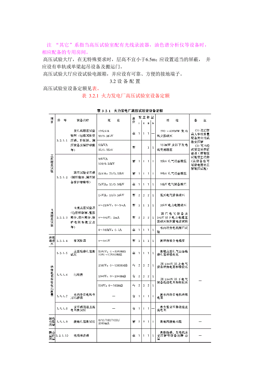 DLT5043-95火力发电厂电气试验室设计标准_第3页