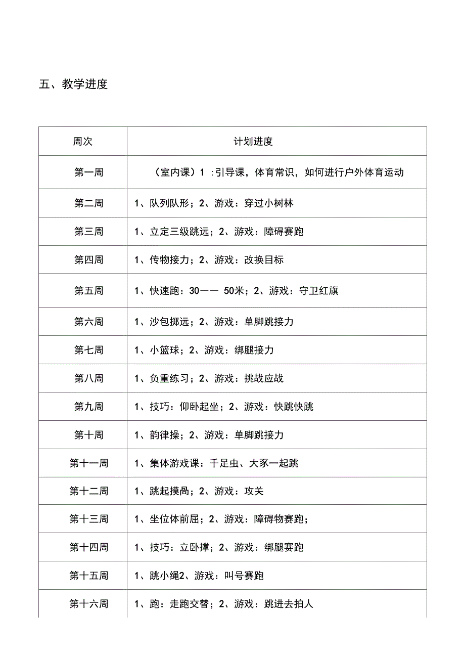 (完整版)人教版小学四年级体育下册全册教案_第3页