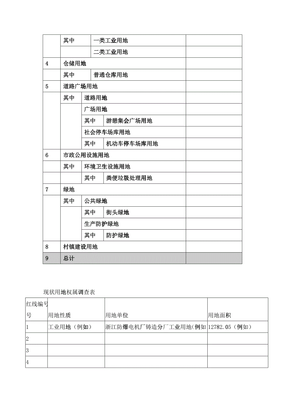 某县规划所需调查资料_第4页