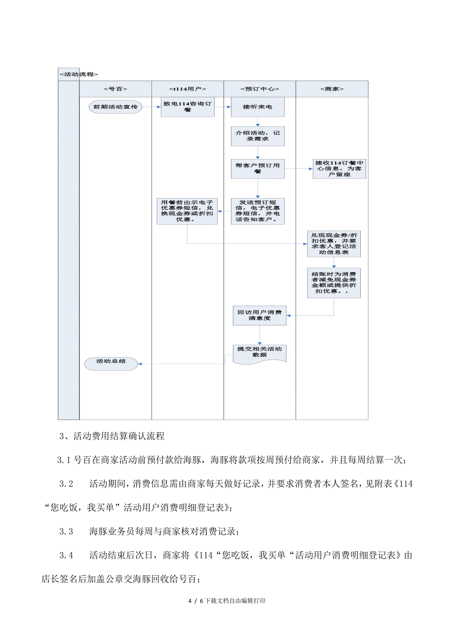 你吃饭我买单活动方案_第4页