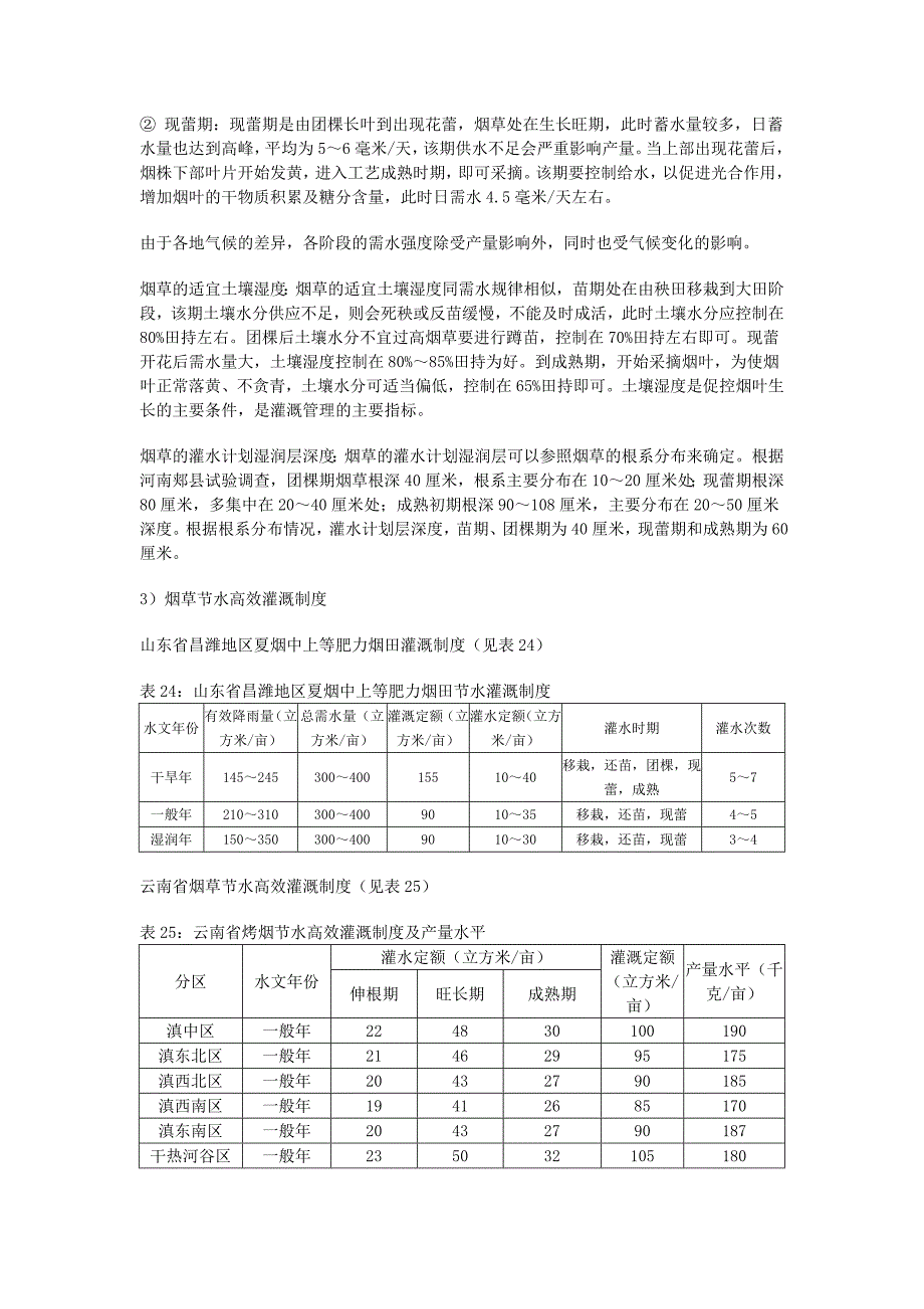 烟草节水高效灌溉制度.doc_第2页