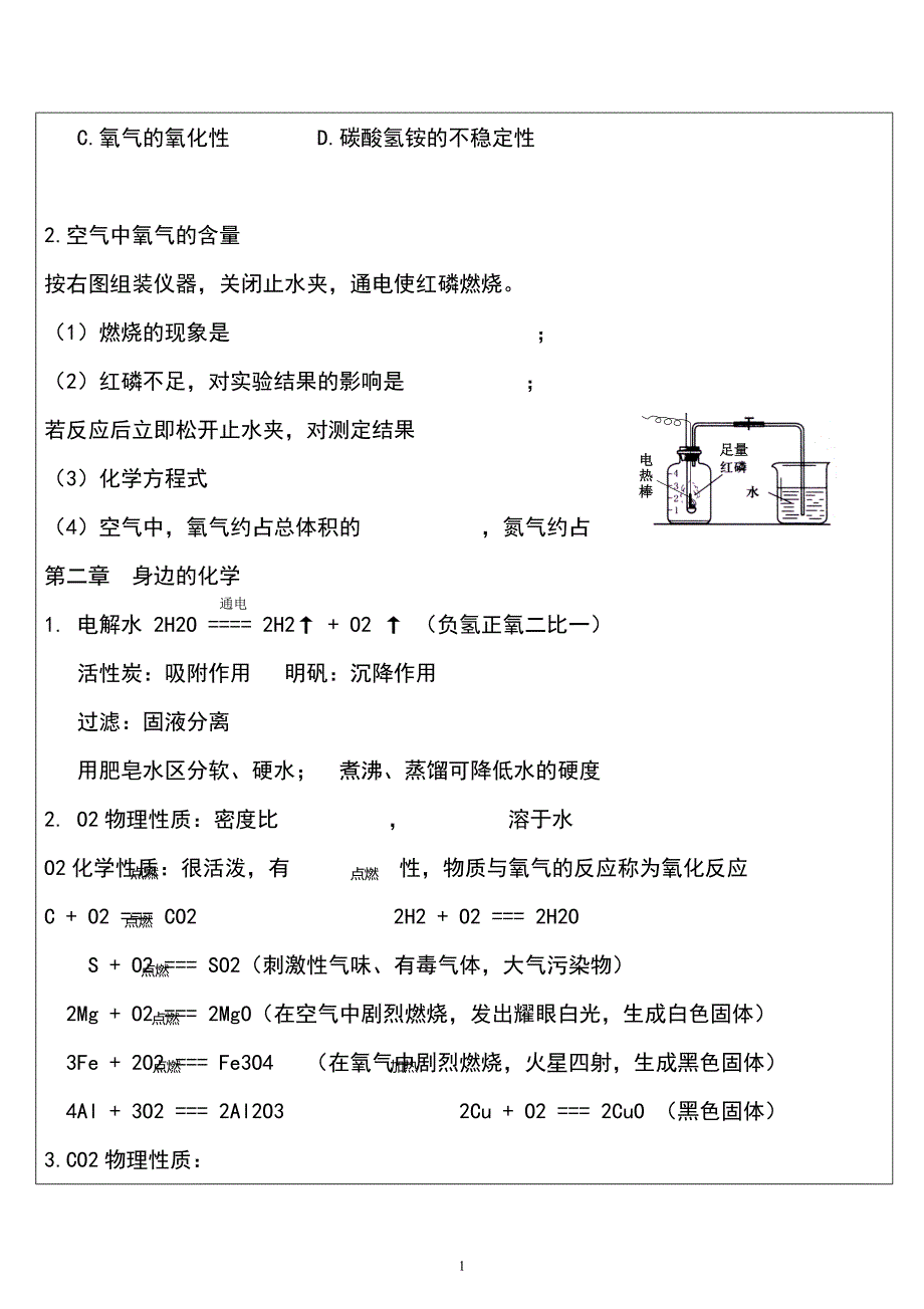 沪教版九年级化学上册知识点归纳整理_第2页