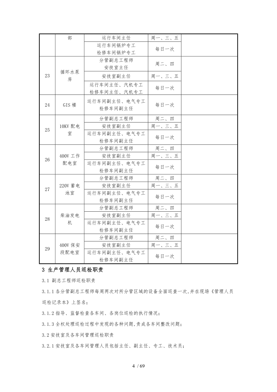 赵楼综合利用电厂设备巡检管理制度_第4页