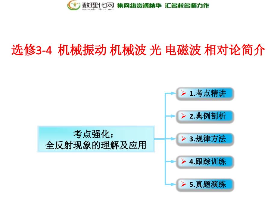 选修34 第3章 第2节：全反射现象的理解与应用物理高三一轮总复习课件鲁教版_第1页