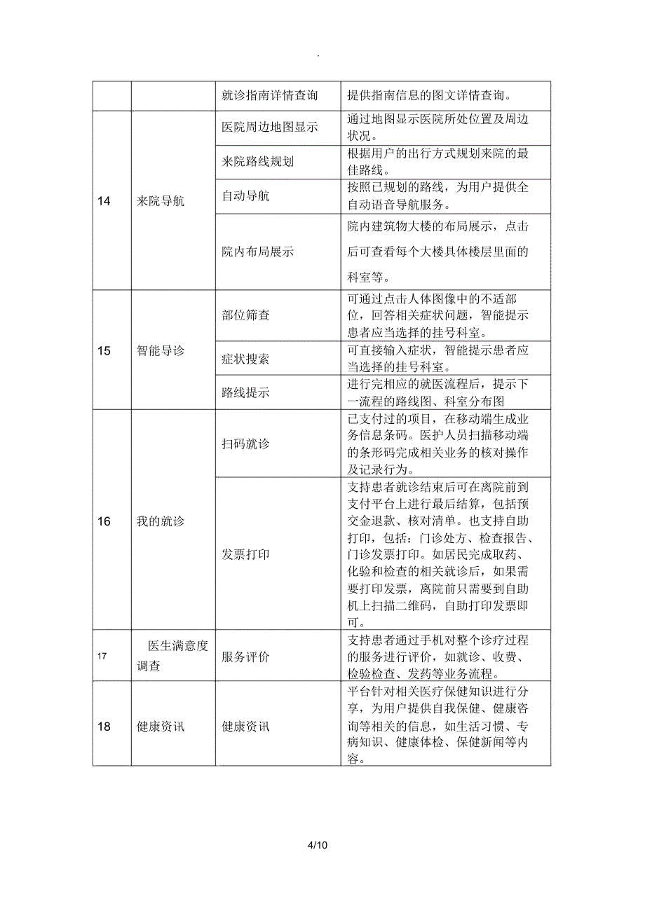 智慧医院功能列表_第4页