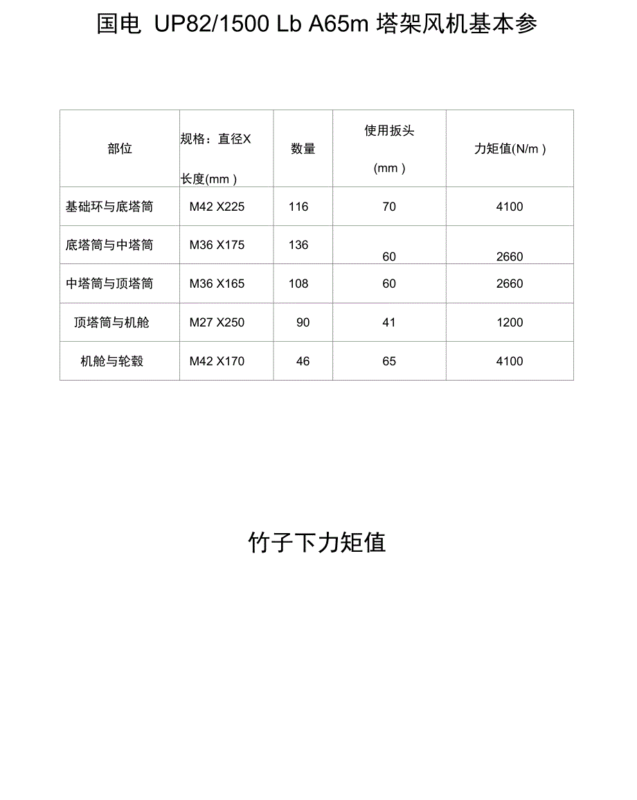 各种风力发电机组主要全参数_第4页