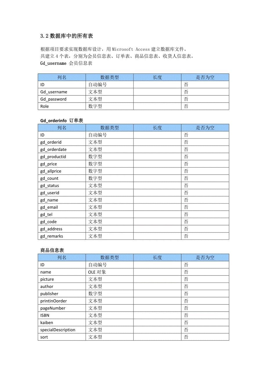 Java网站架构技术林震_第5页