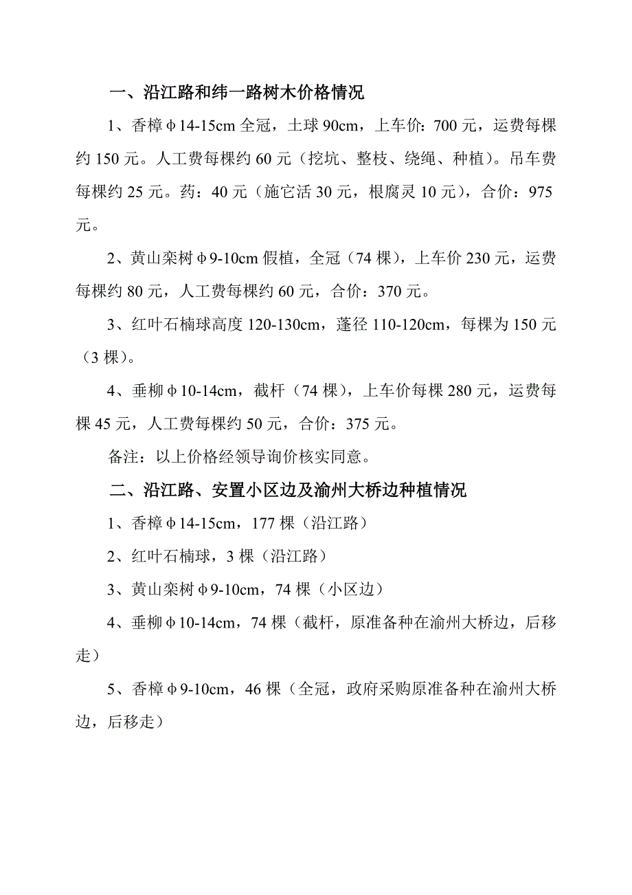 种植树木价格情况表.doc_第1页