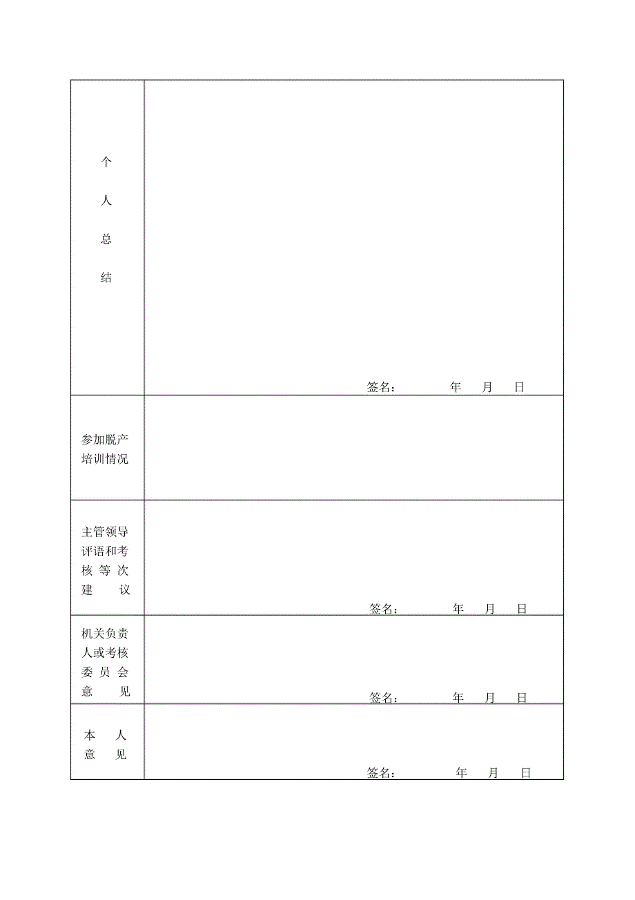 参照管理机关单位工作人员考核登记表_第2页