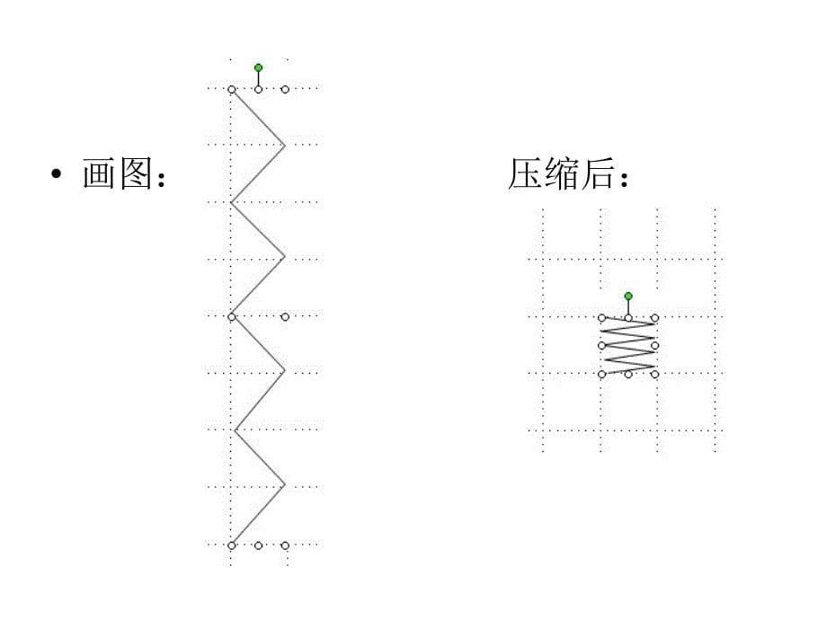 不逊色于Flash动画的ppt课件动画教程弹簧振子的制作_第5页