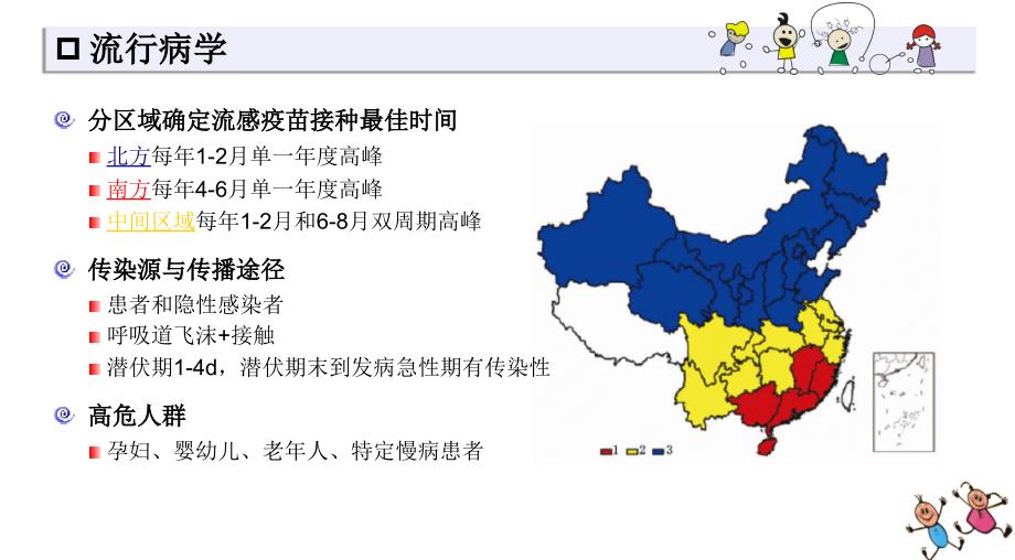 儿童流感诊断与治疗专家共识ppt课件_第4页