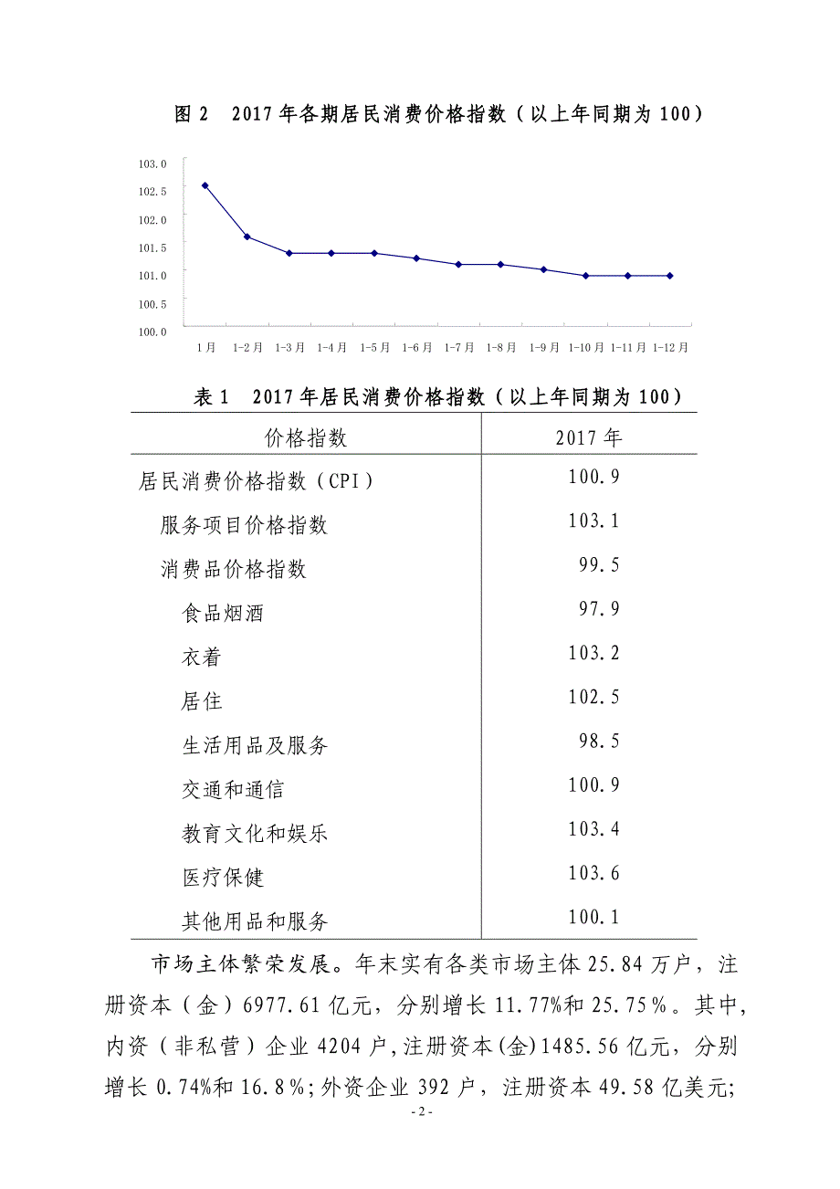 2017年滨州国民经济和社会发展统计公报_第2页