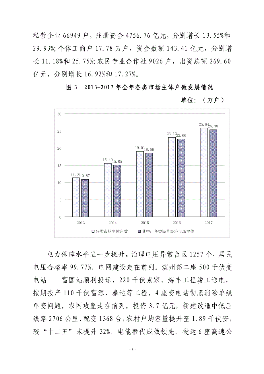 2017年滨州国民经济和社会发展统计公报_第3页