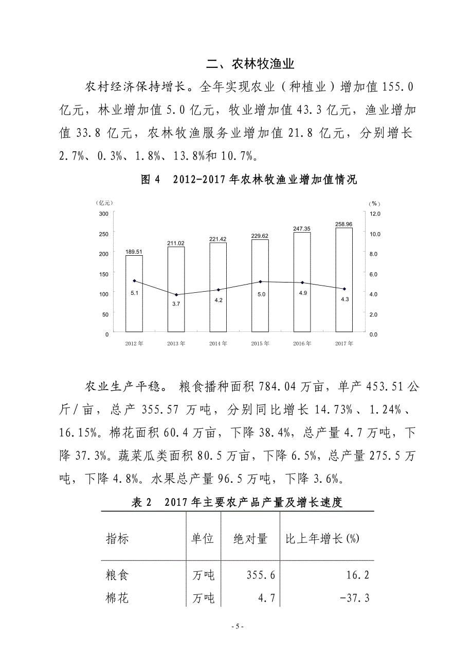 2017年滨州国民经济和社会发展统计公报_第5页