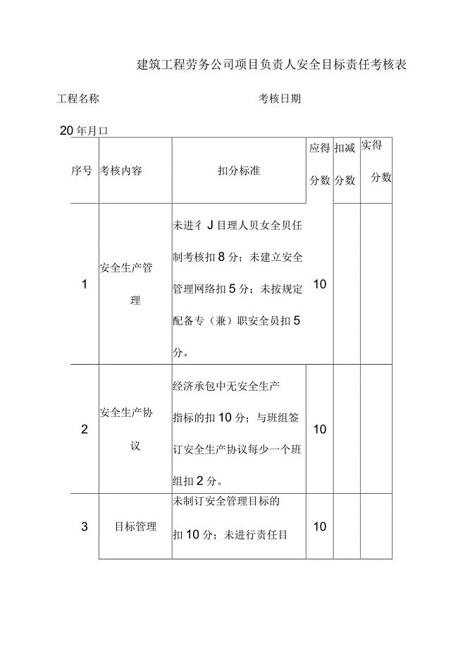 建筑工程劳务公司项目负责人安全目标责任考核表