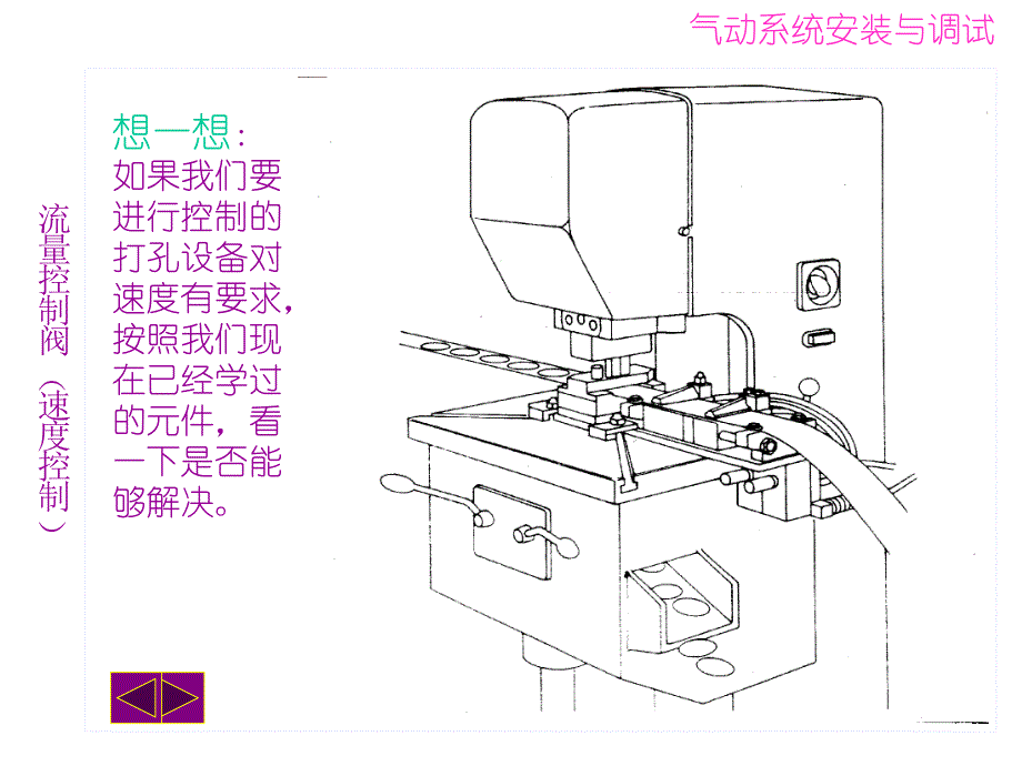 项目六使用流量控制阀及流量控制回路课件_第3页