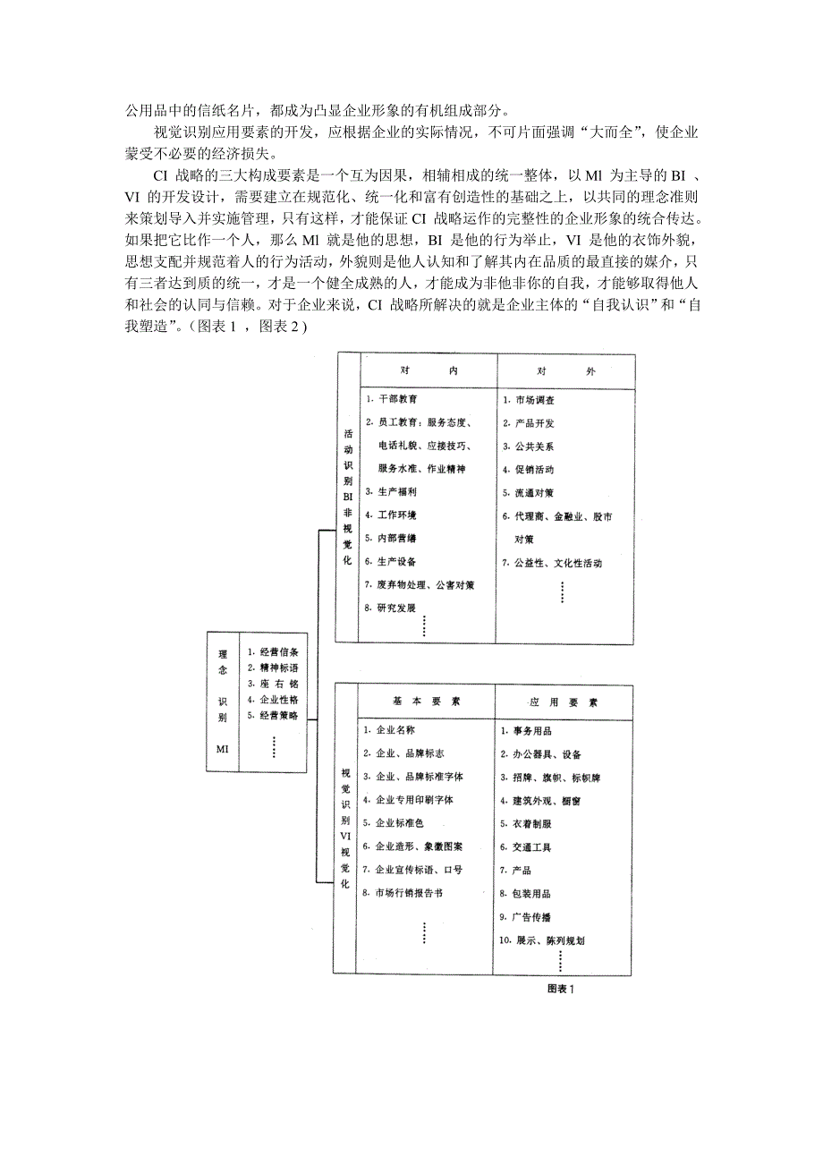 CI设计（完整教案）_第3页