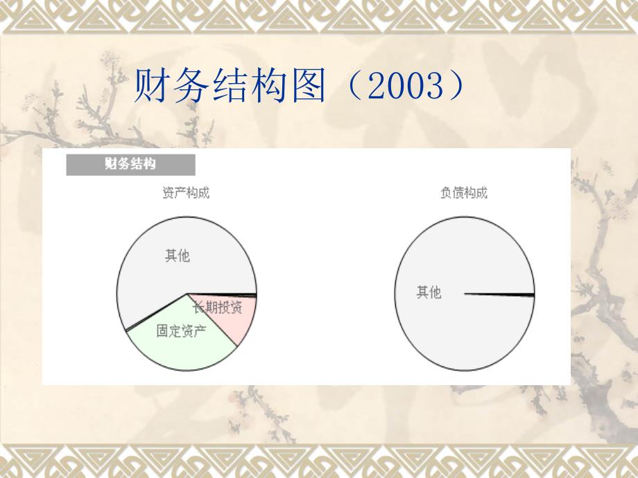 深圳发展银行_第4页