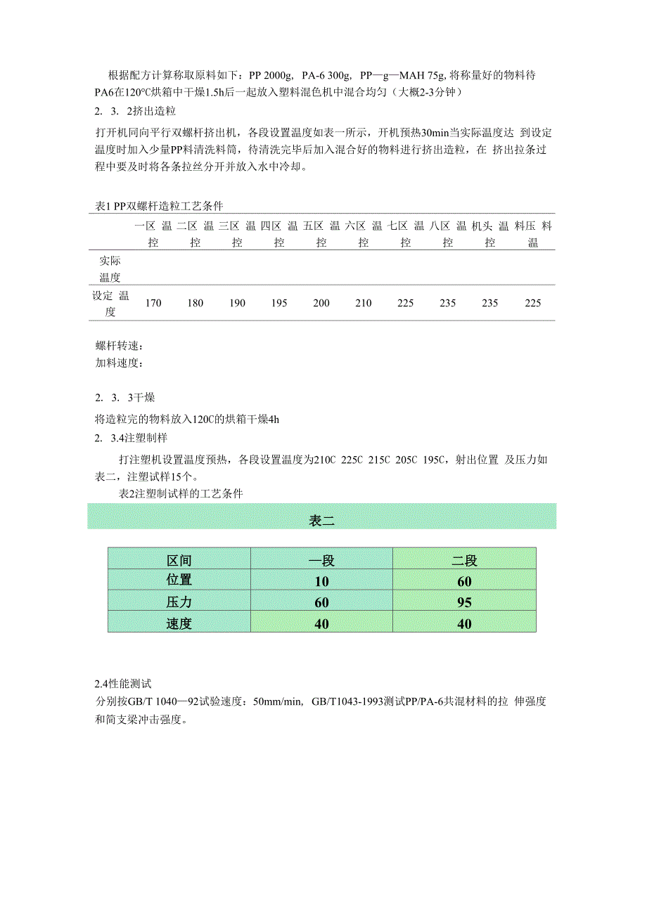 pppa6共混改性及性能测试_第4页