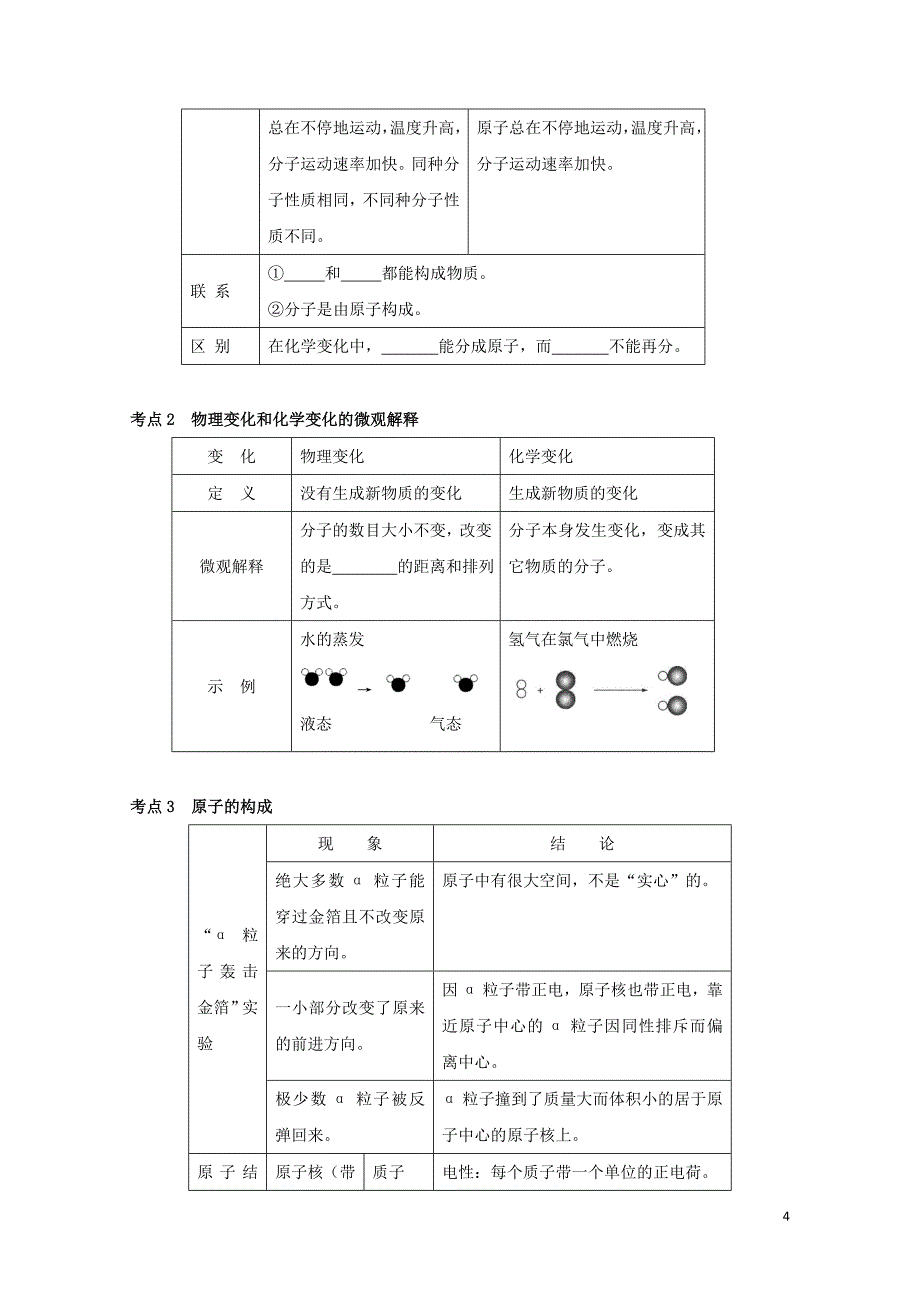 北京市中考化学专题复习案专题一物质构成的奥秘0720343_第4页