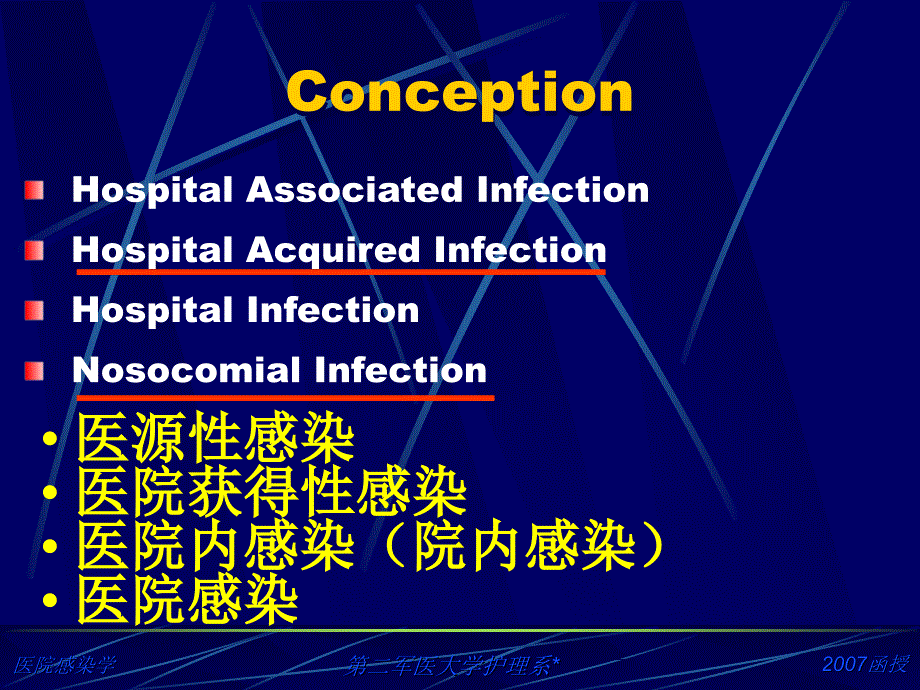 医院感染学医院感染概论和管理课件_第3页