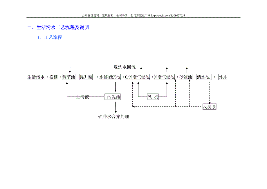 煤矿污水处理工艺流程_第2页