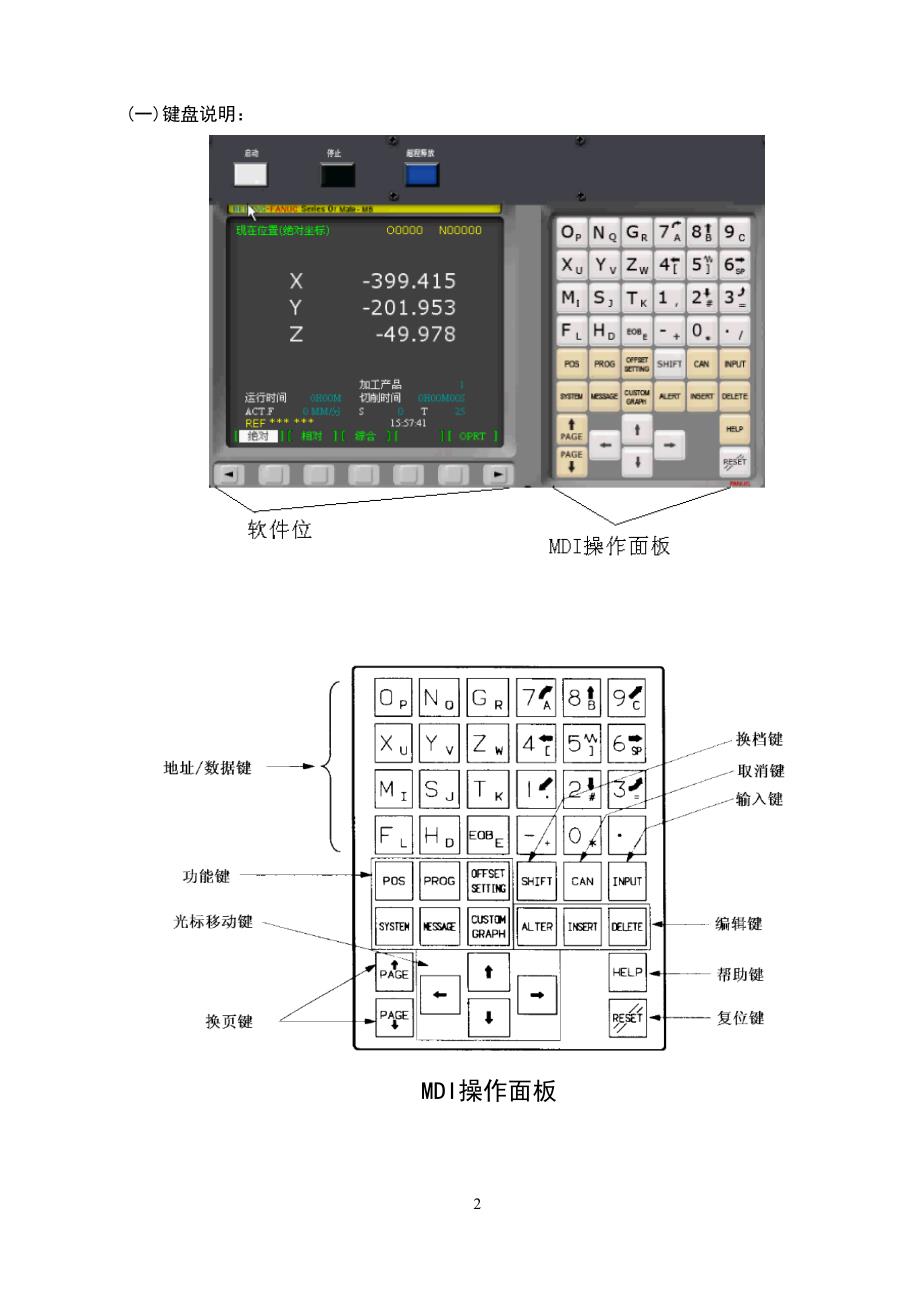 数控铣削加工金工实习教案_第2页