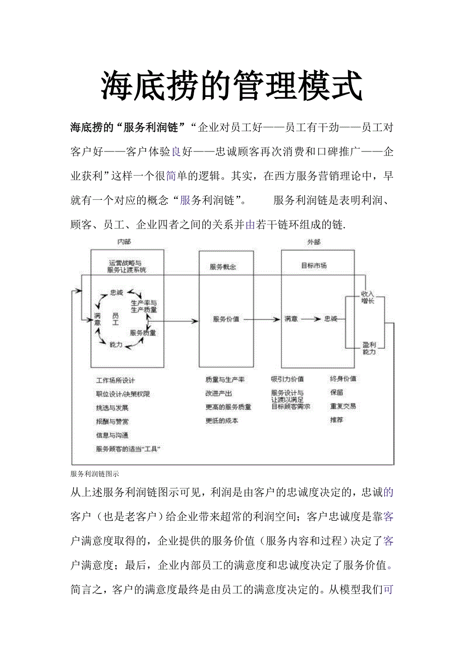 海底捞的管理模式_第1页